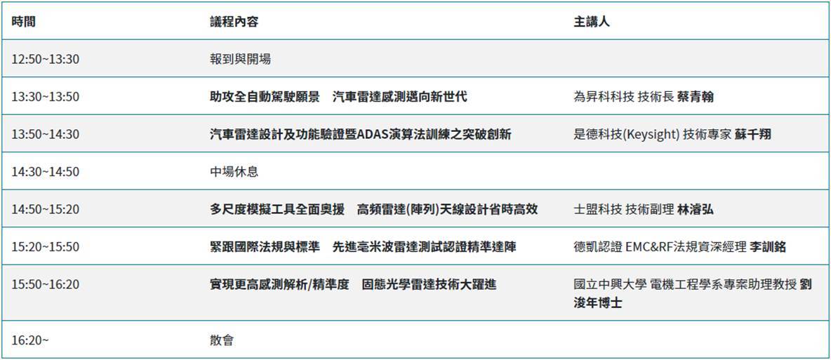 新一代汽車雷達技術開發與應用研討會議程