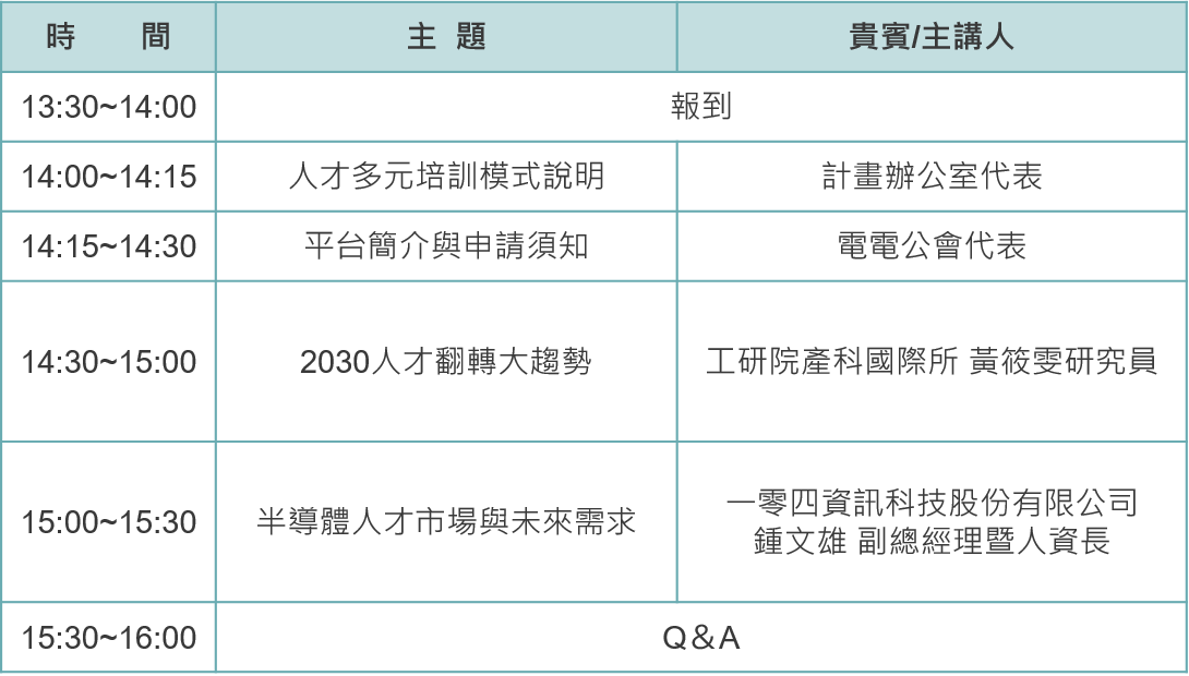 電電公會官網人才培訓暨研討會議程