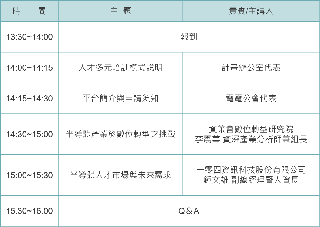 人才多元培訓推廣說明會議程