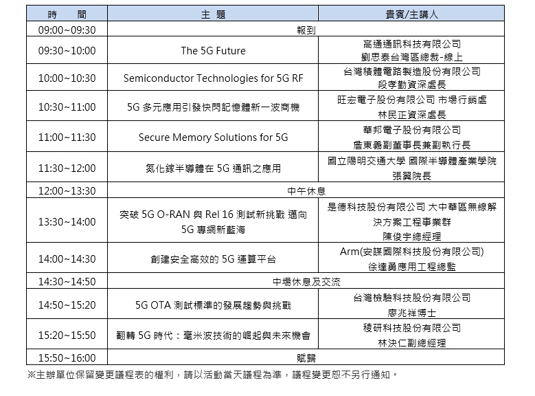 半導體5G關鍵技術開發產業鏈共創研討會議程