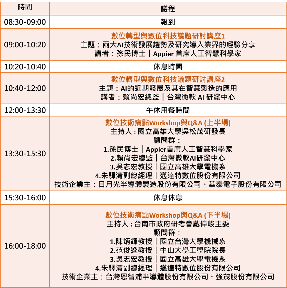 數位轉型產業鏈共創工作坊活動議程